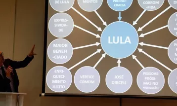 STF nega recurso de Deltan Dallagnol para anular indenização de R$ 75 mil a Lula no caso 'PowePoint da Lava Jato'