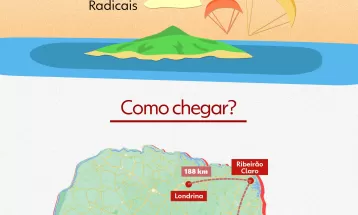 Ribeirão Claro: conheça o polo de resorts rurais que abriga a única ponte pênsil do Paraná