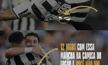 Instituto Melanoma Brasil impacta com campanha conscientização sobre o câncer de pele em parceria com o Botafogo