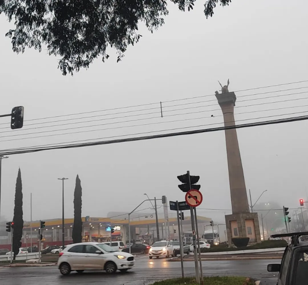 Previsão do tempo