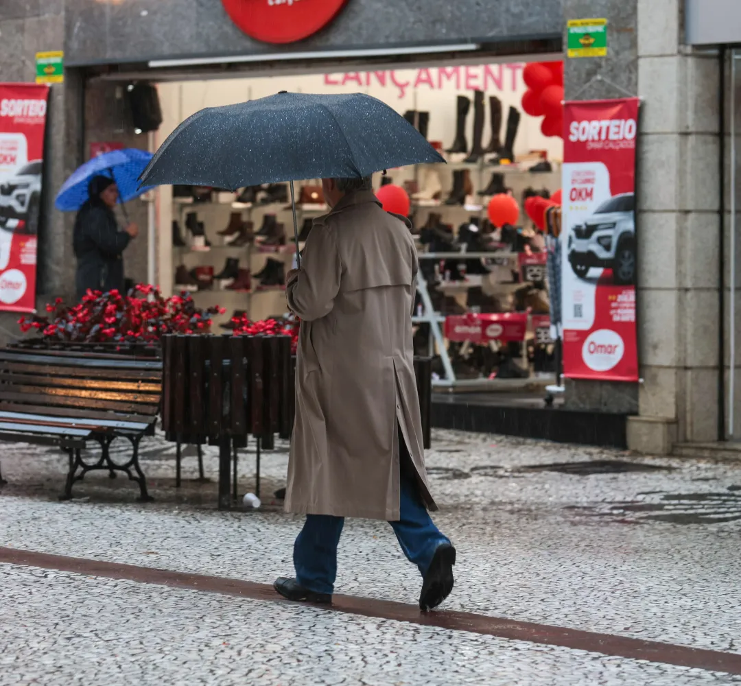 chuva tempo