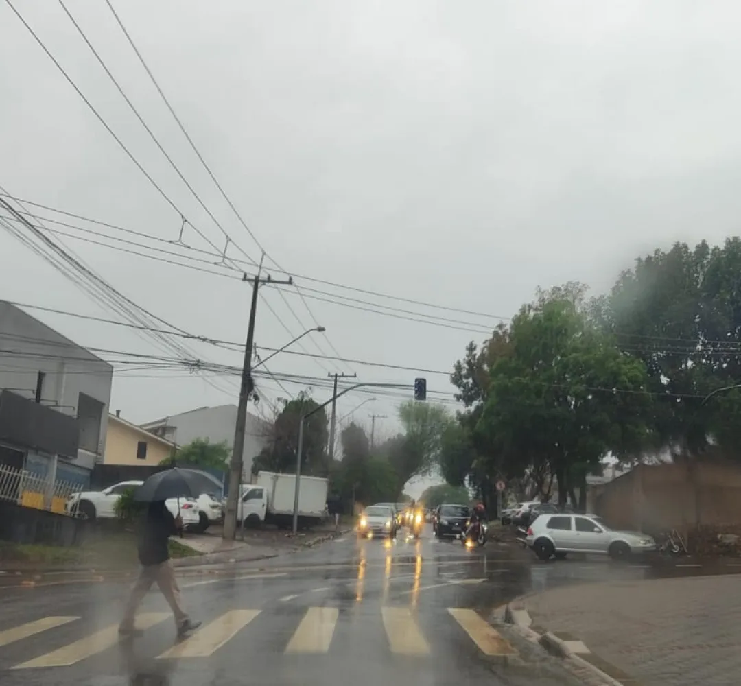 Previsão do tempo