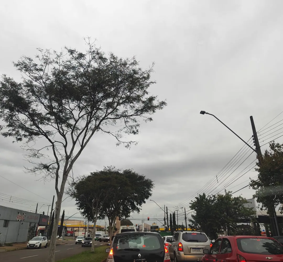 Previsão do tempo