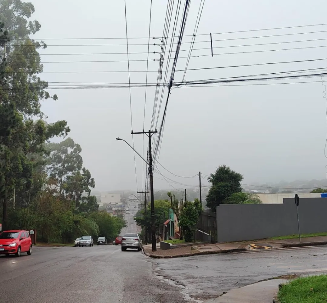Previsão do tempo