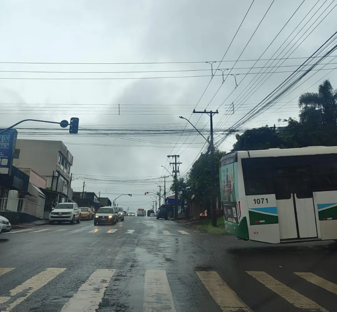 Previsão do tempo