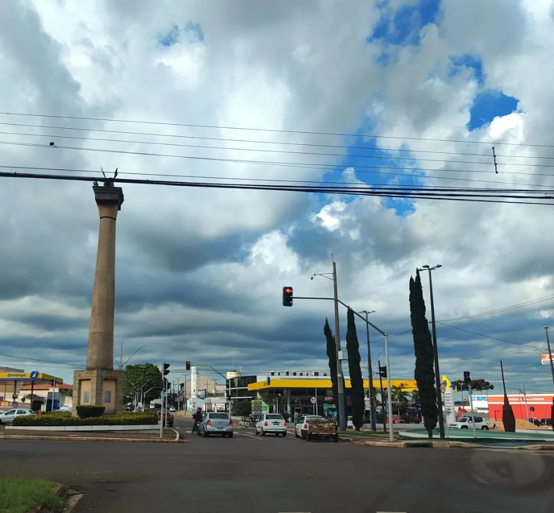 Previsão do tempo