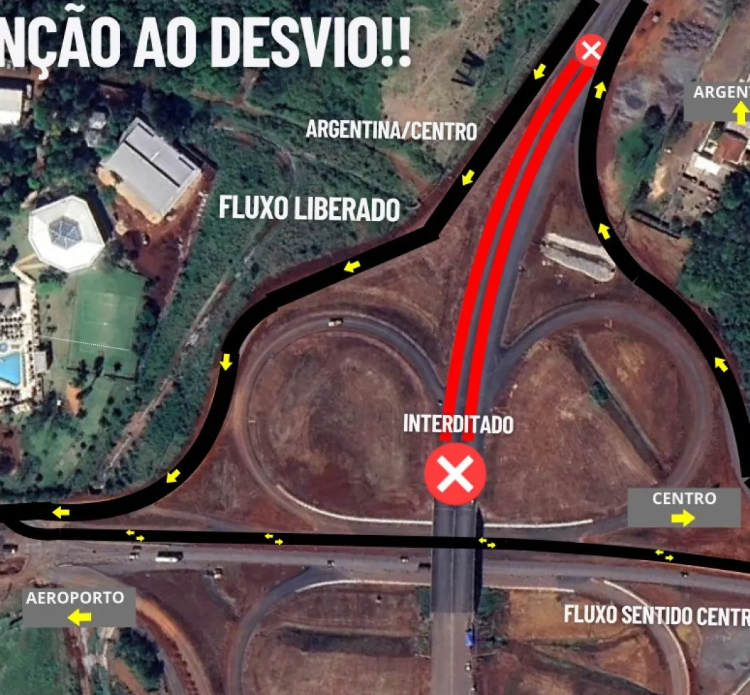 Desvio