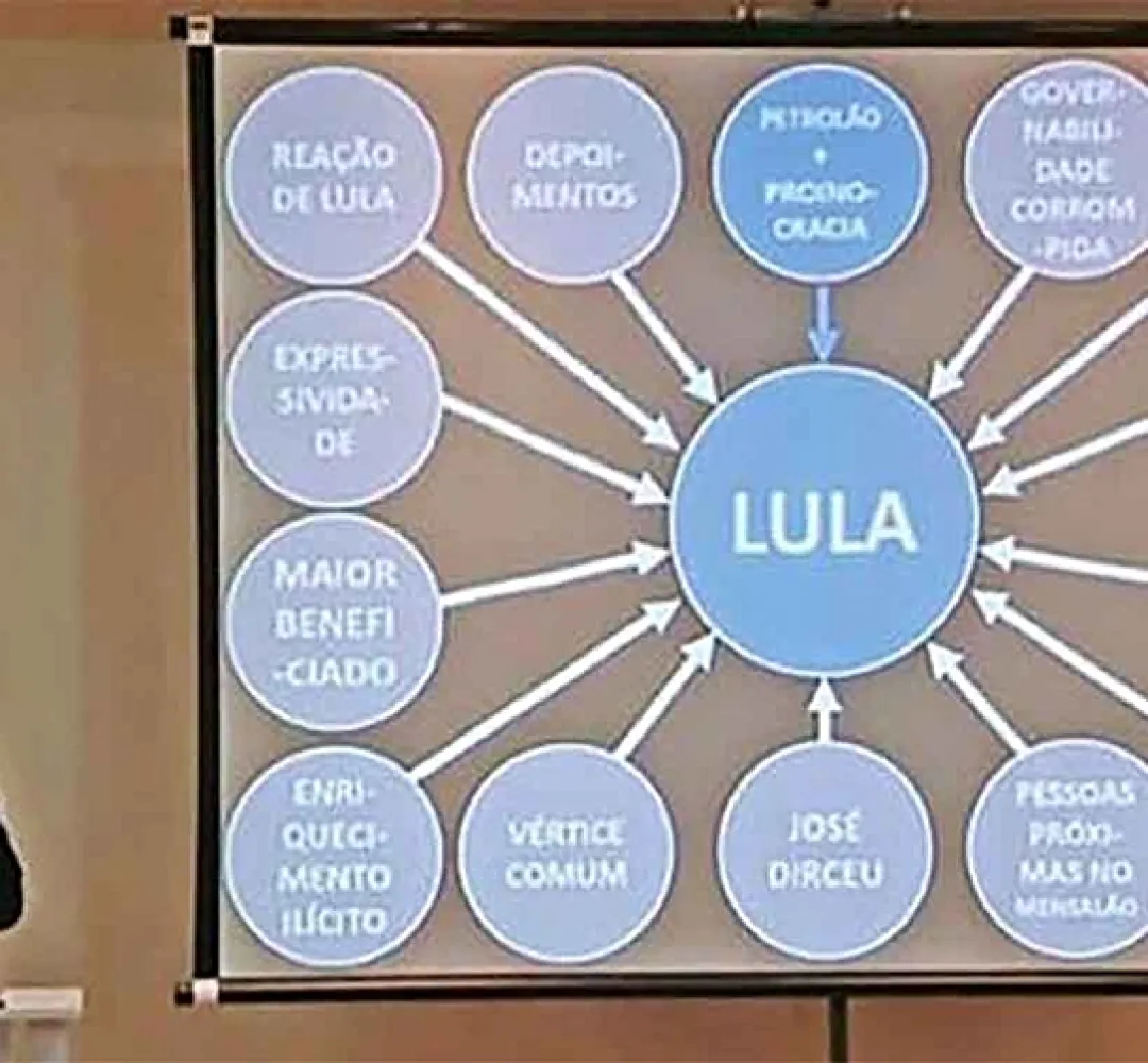 Power Point