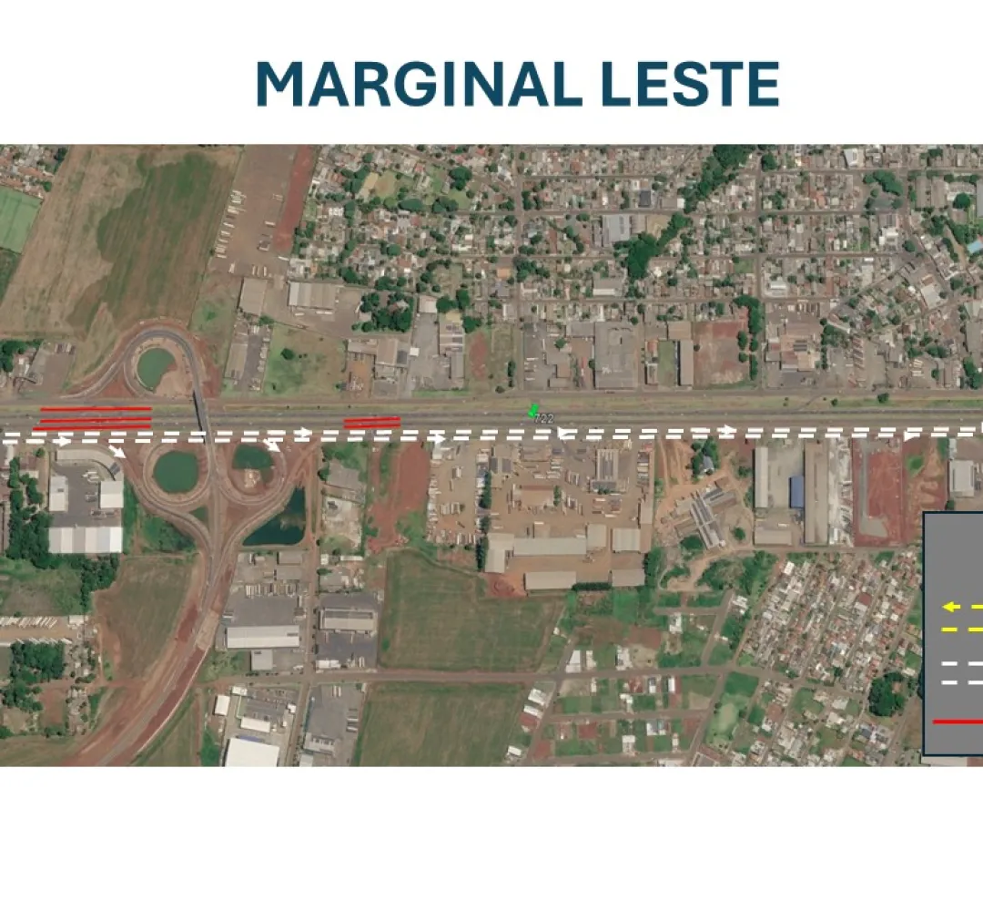 Mudanças Perimetral Leste