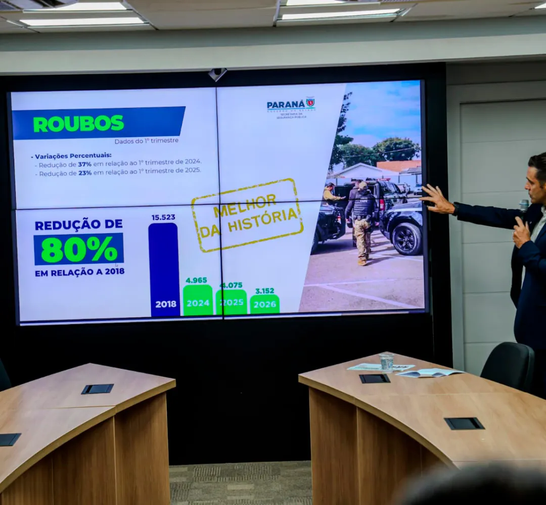Paraná tem redução de 10% nos homicídios