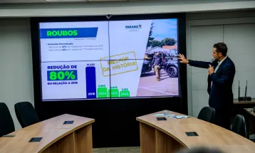 Paraná tem redução de 10% nos homicídios e 22% nos roubos no 1º trimestre de 2026